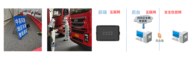 苏州物流车监管